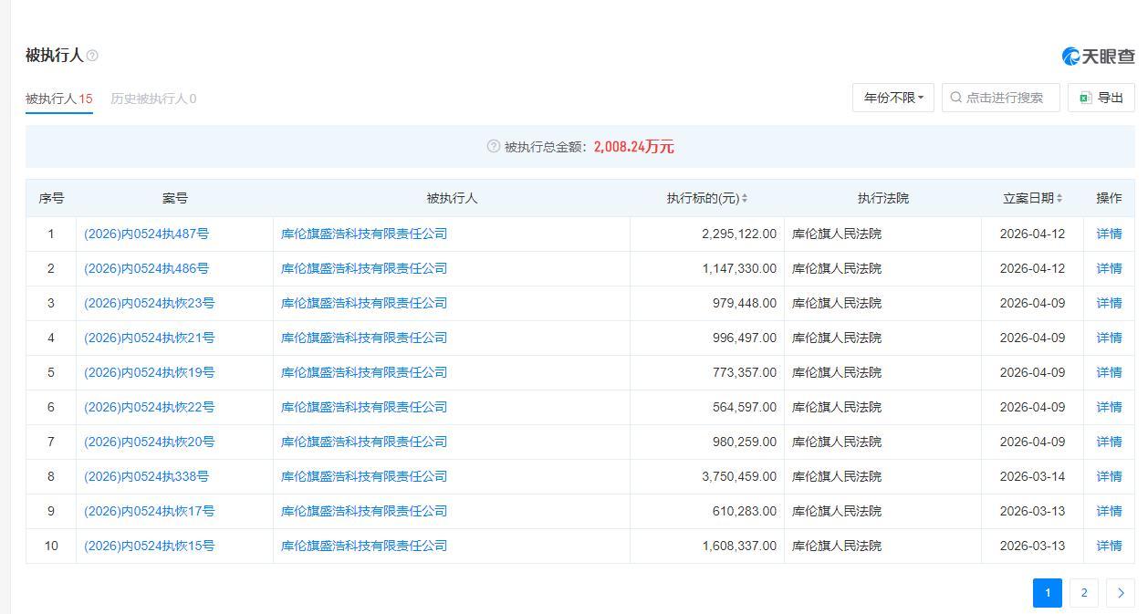 真的越看越离谱！一家刚成立不到一年的新公司，居然手握全国海量网贷债权，四处起诉、