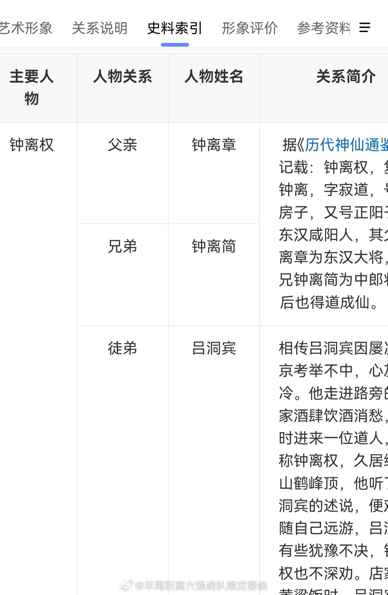 好简单的人物关系，家里人和唯一的徒弟， 