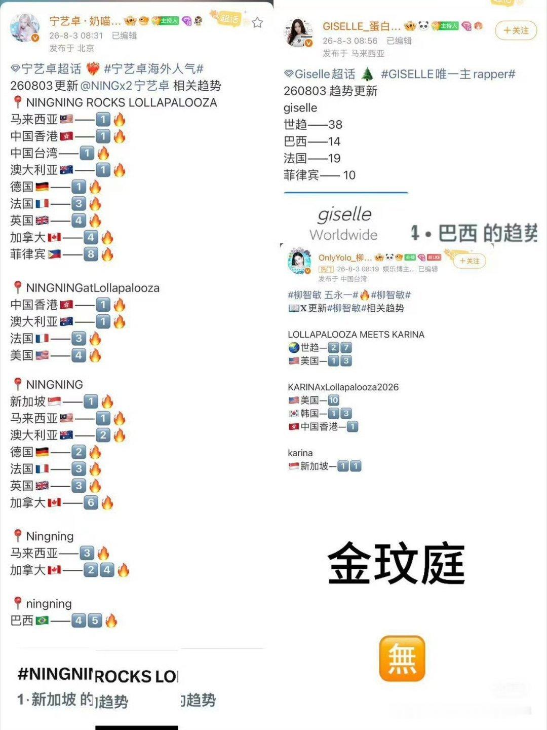 所有人感受！ 