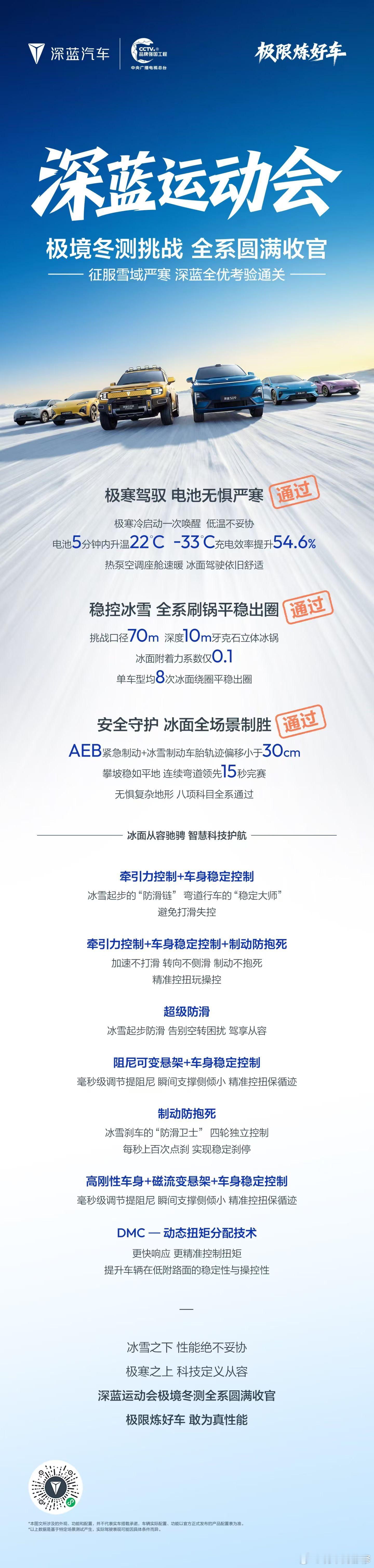 深蓝运动会看起来可以哈 