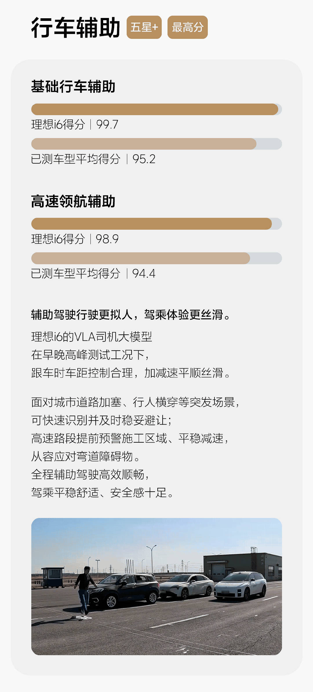理想 i6 开了两个月，智能化体验确实很不错，中汽中心C-ICAP智能评测四项满