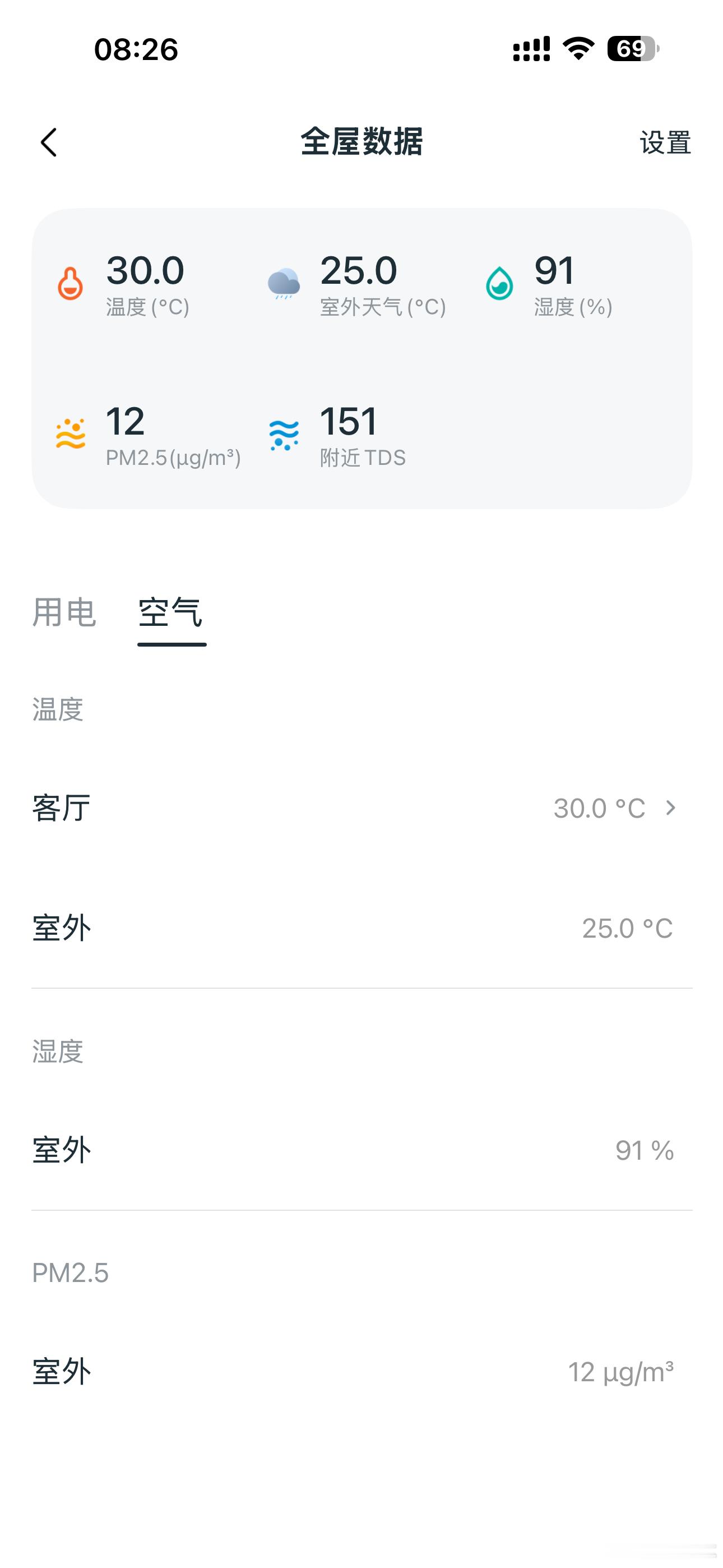 脖子好痒，我是不是要长鳃了。 【原来是我的枕头要发霉了 