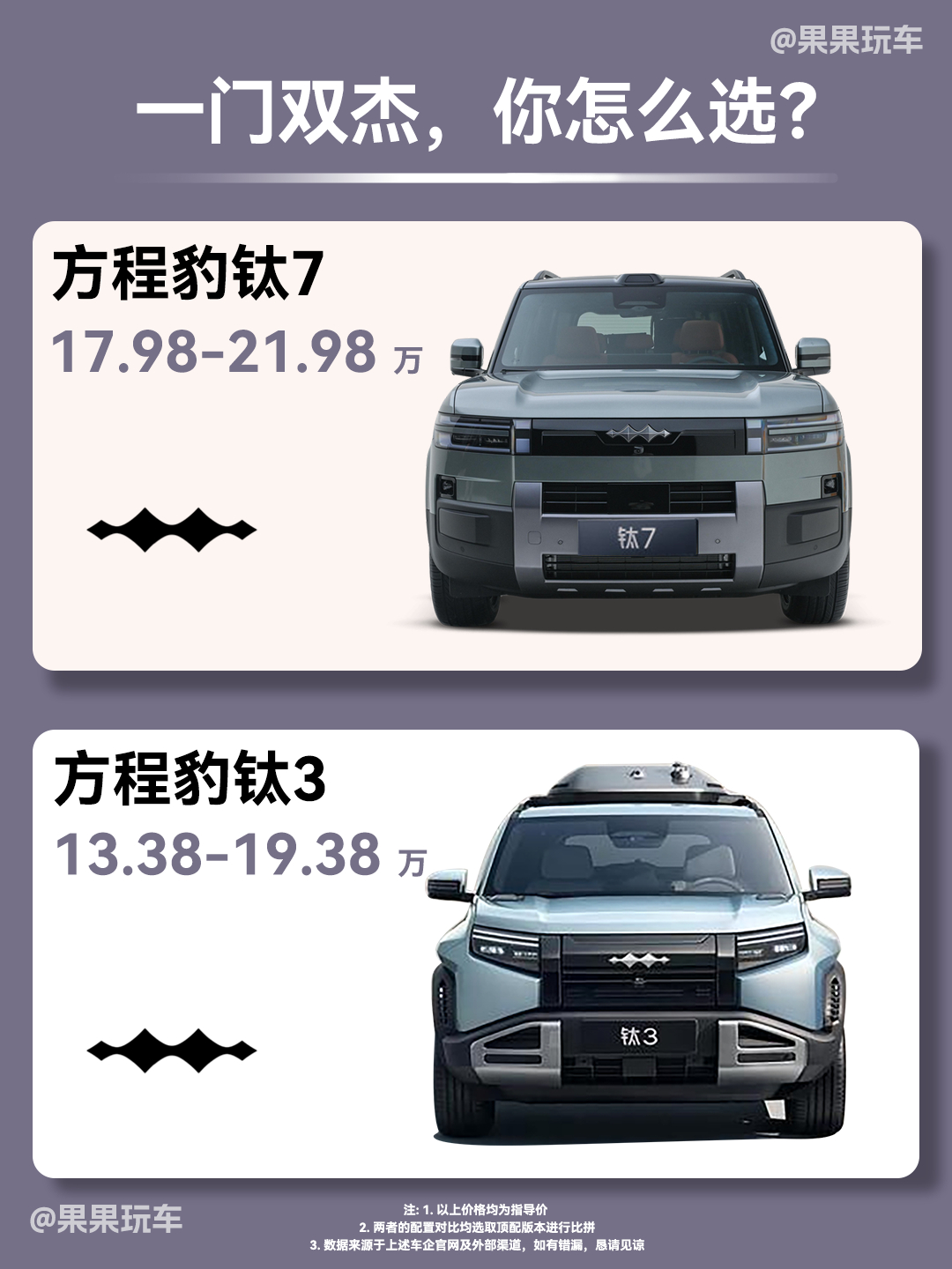 钛7：家用直接选我！越野请选豹8！方程豹家族成员+1！这次是来自钛系列的钛7，区