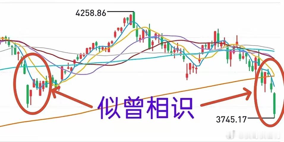 A股：大盘，似曾相识燕归来？3月20日跌破半年线，23日放量大跌，成功筑底。7月