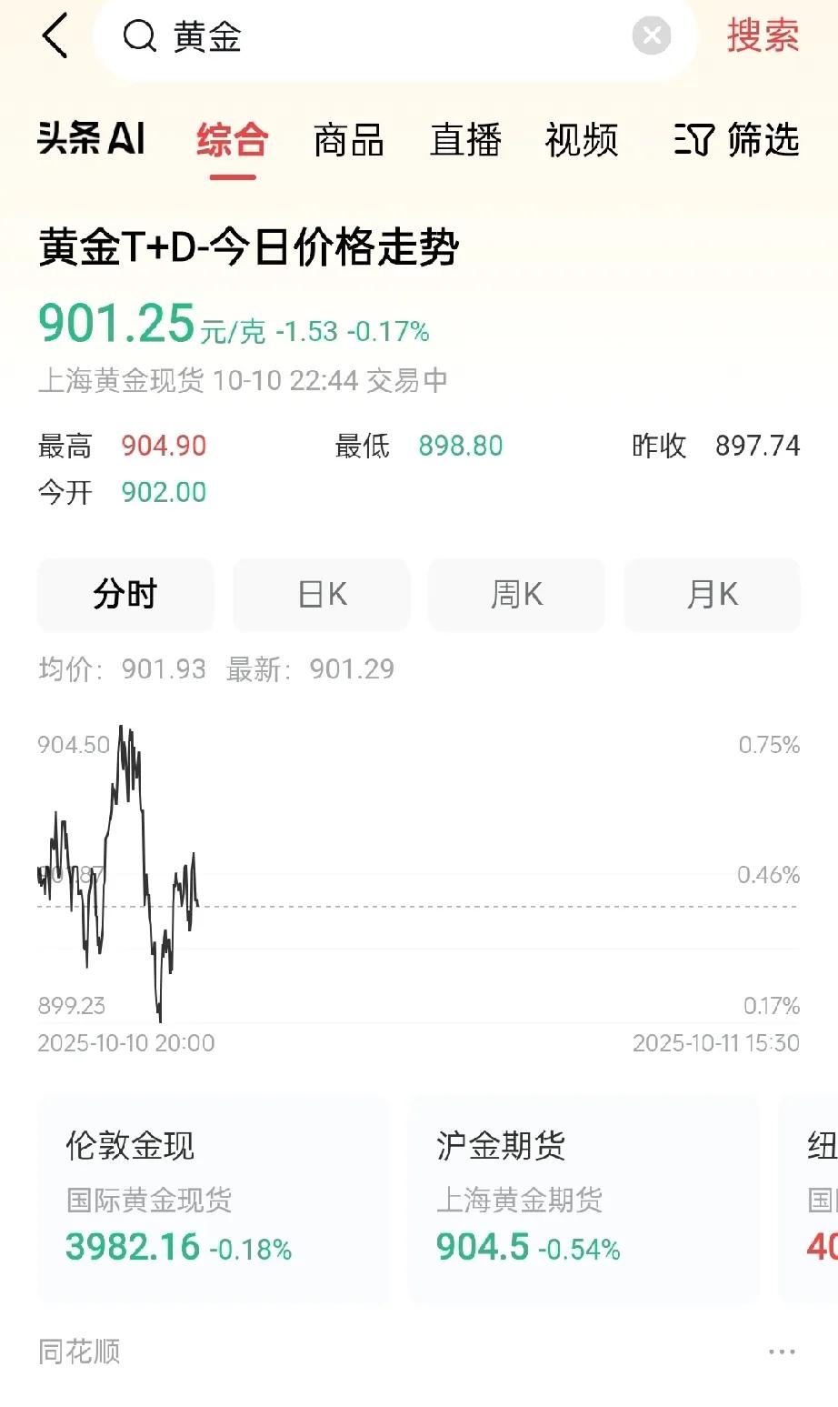 我妈大清早给我打电话，让我赶紧把那条金链子换个粗的去，说黄金大跌了！

给我乐的