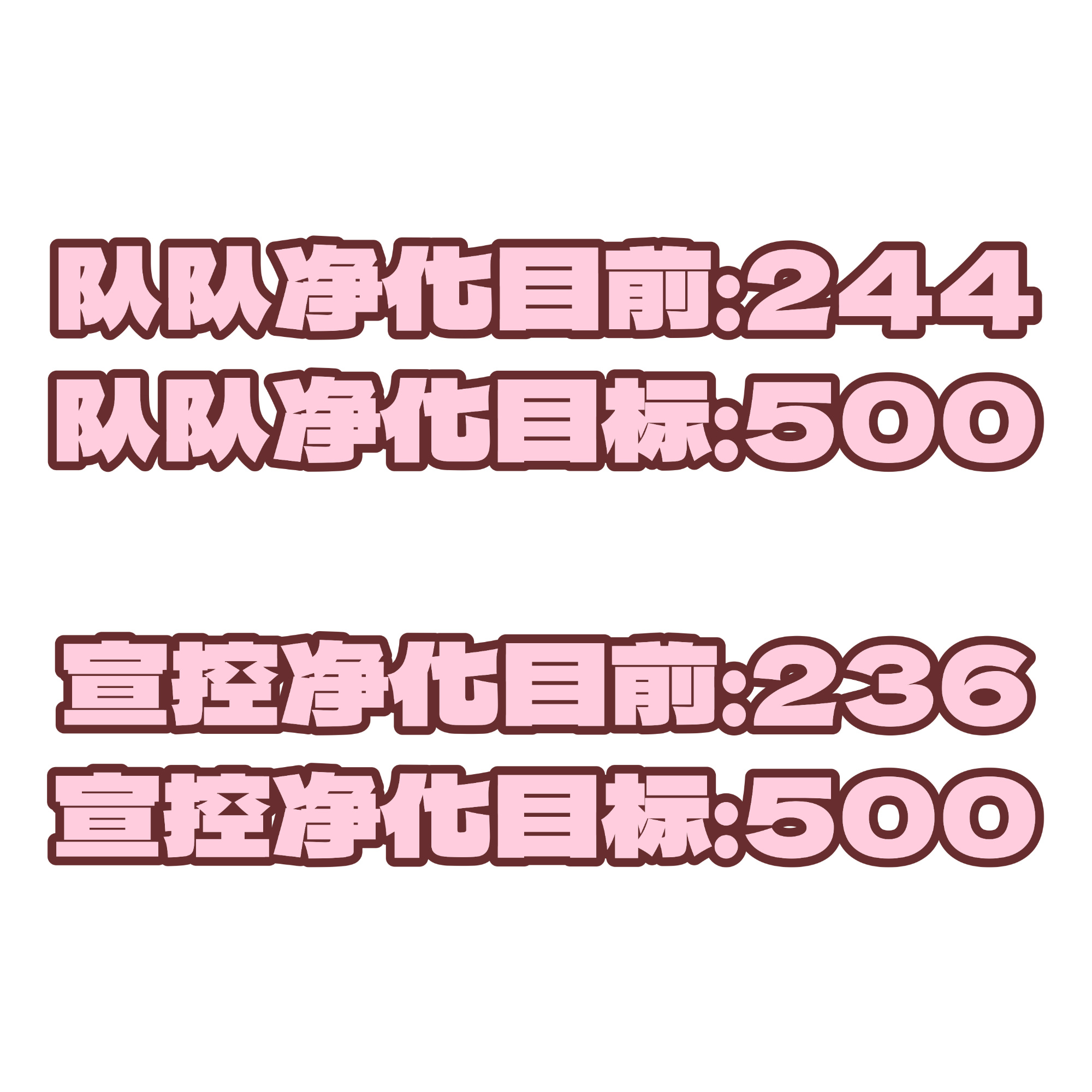 关晓彤  📢7.27净化提醒所有甜筒来切嚎做净化‼️必须按照正确流程完成顺便点