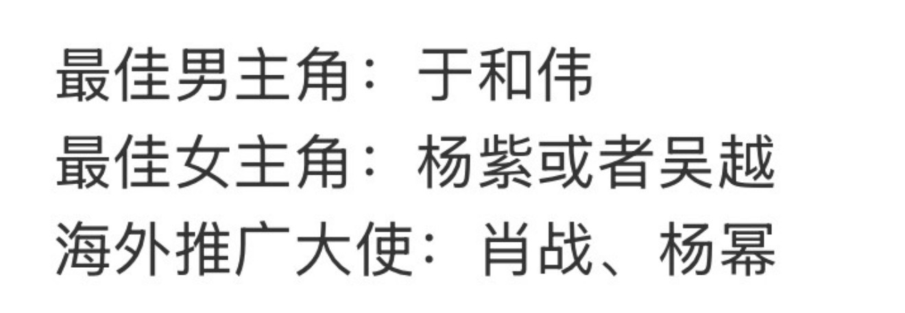网友预测白玉兰视帝和视后人选 