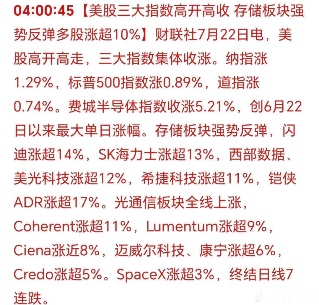 美国三大股指集体大涨！步调一致了，美股半导体大幅度反弹！昨天探底回升的科技，还会