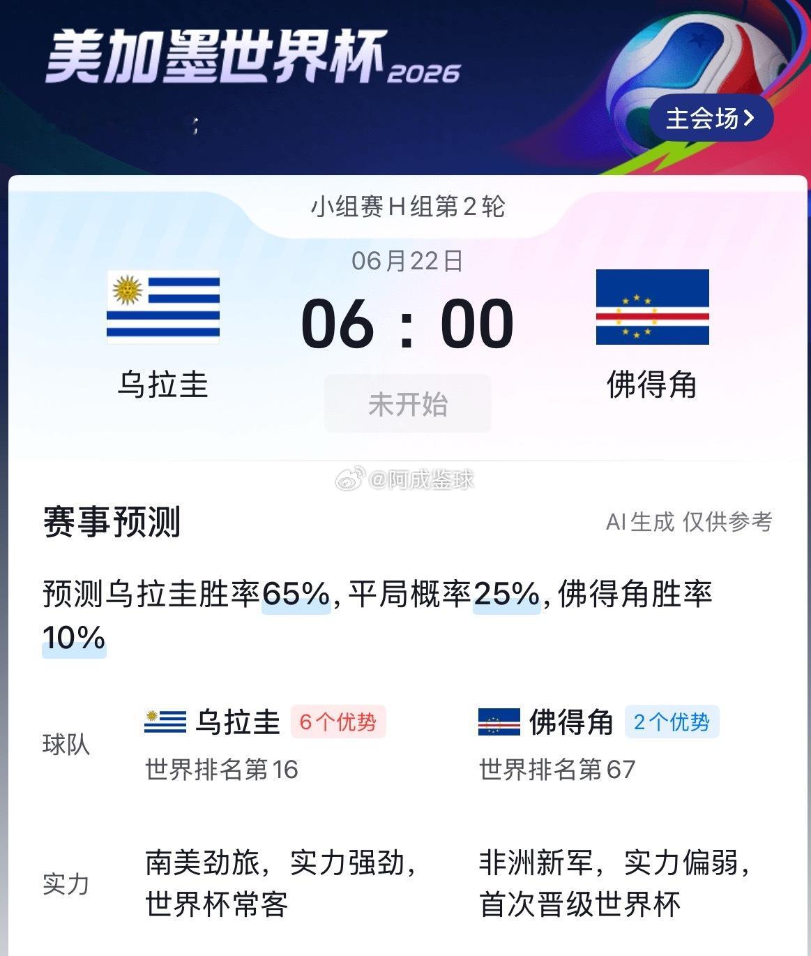 周日039：世界杯   乌拉圭VS佛得角2026.6.26      06：00