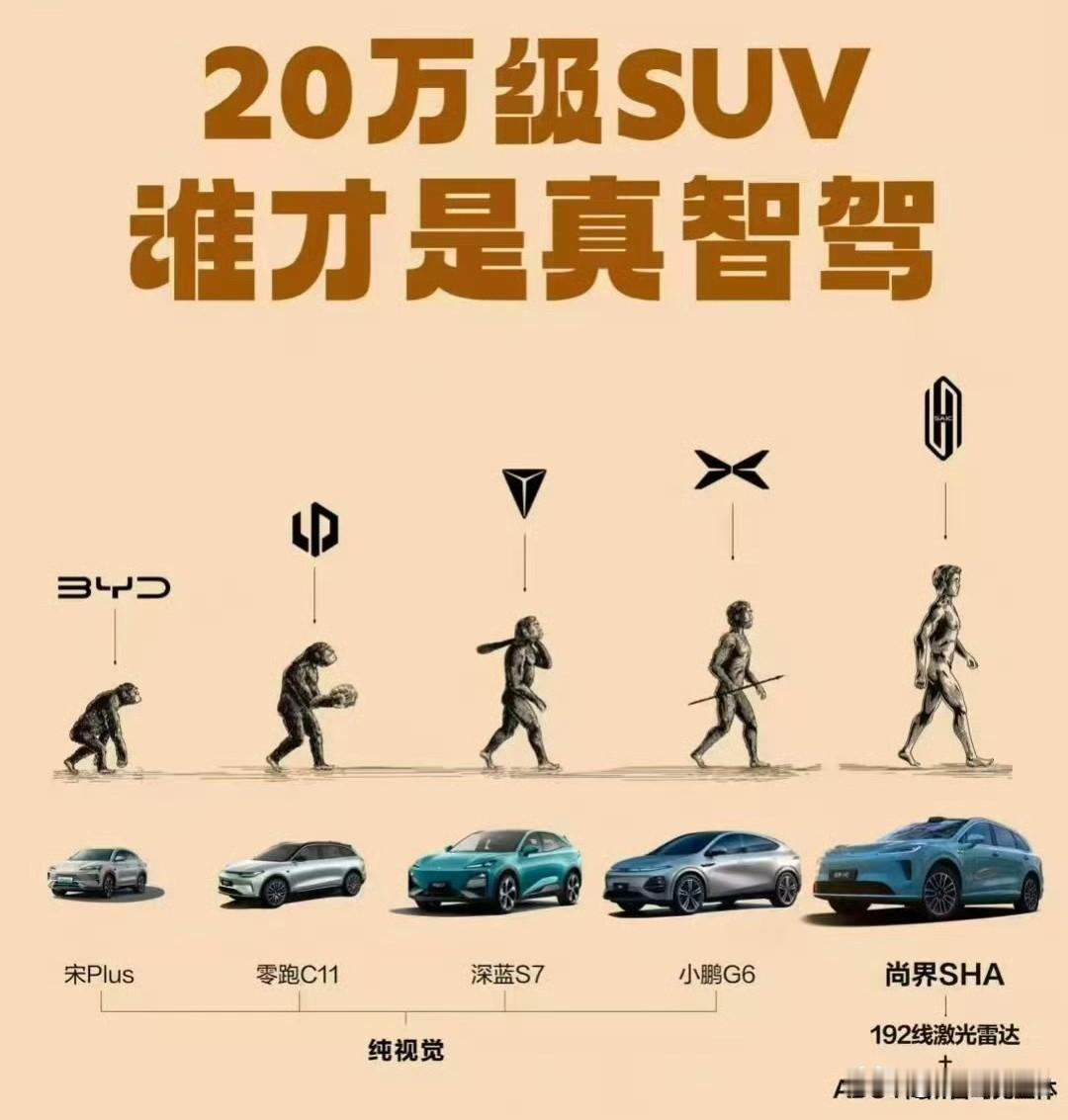 比亚迪宋Plus：“这是恶心我呢？”
也不知道是友商官方做的图，还是粉丝做的图，