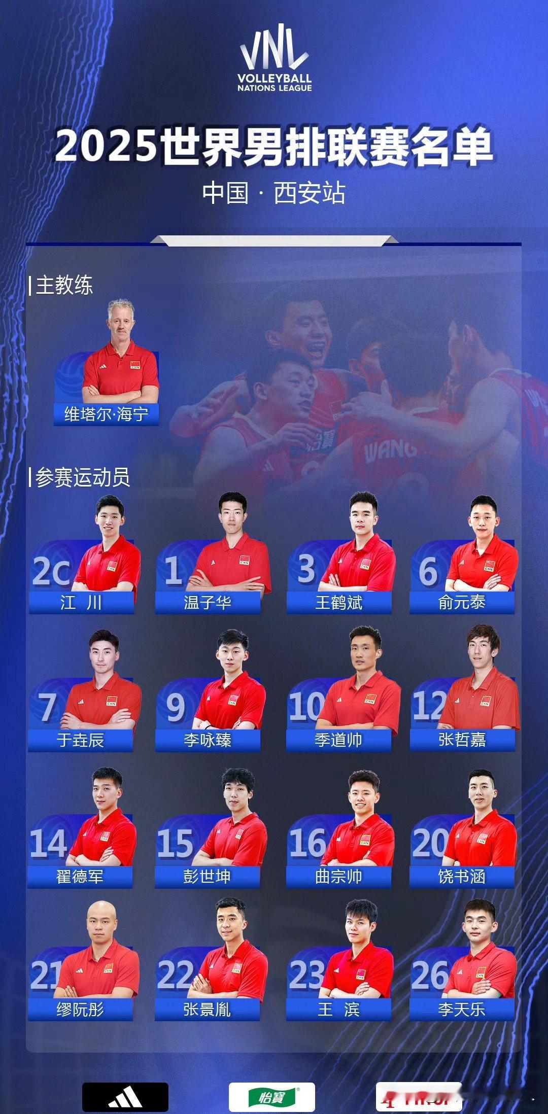 ✅中国🇨🇳男排公布2025年VNL第一周16人名单：

▶️二传（2人）：王