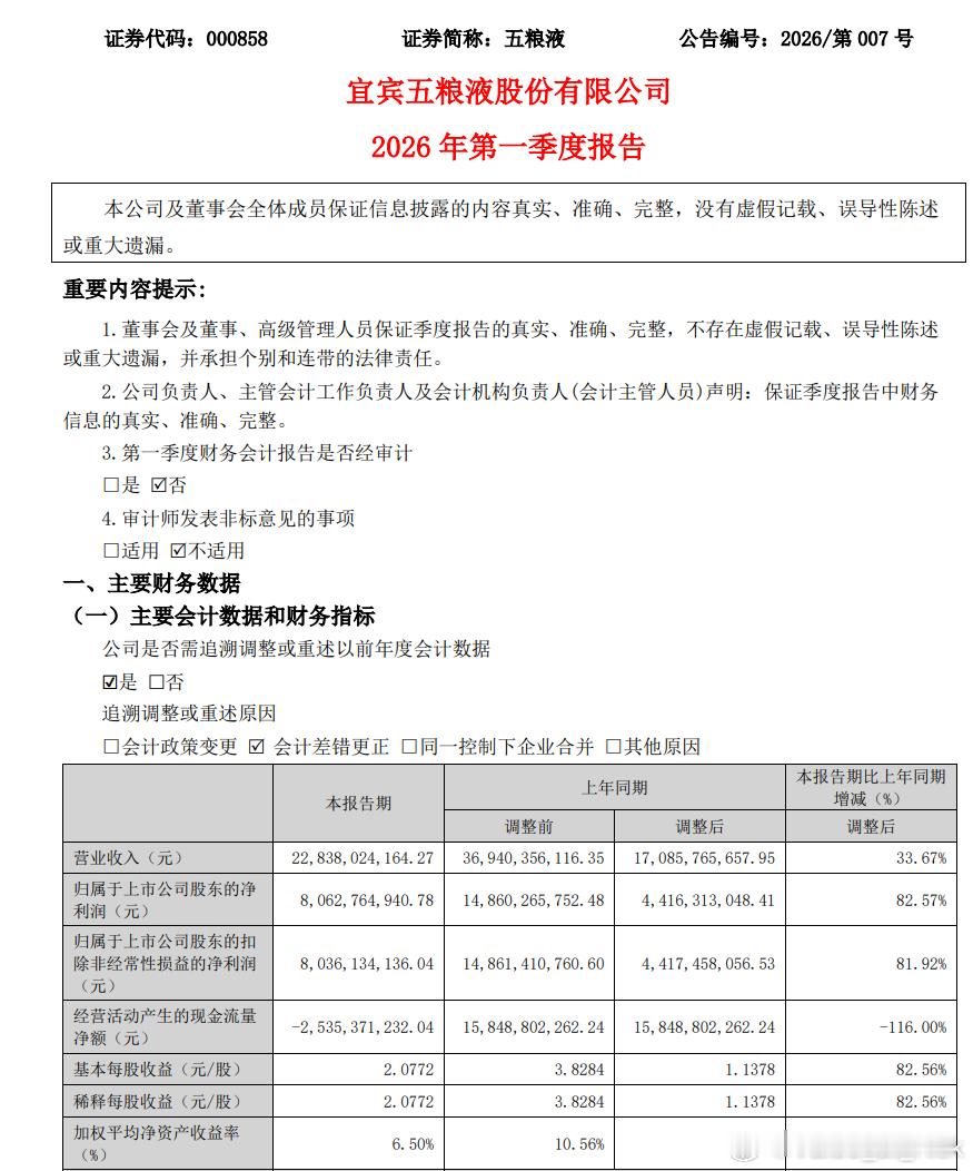 说实话，这样搞就没意思了。虽然很多公司都在做低Q4业绩做高Q1业绩维持26年新的