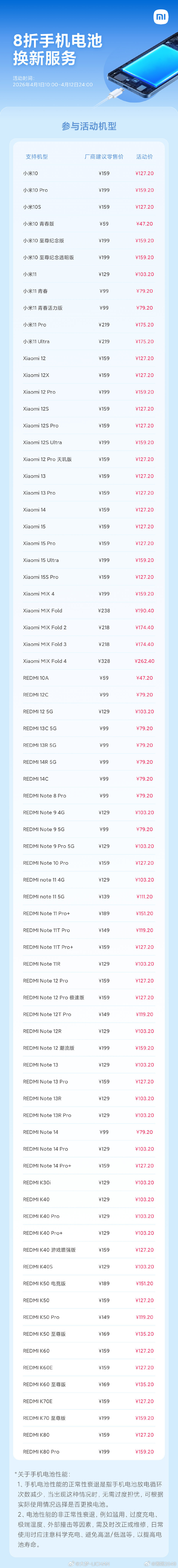 无需多言，还是觉得做米粉很幸福