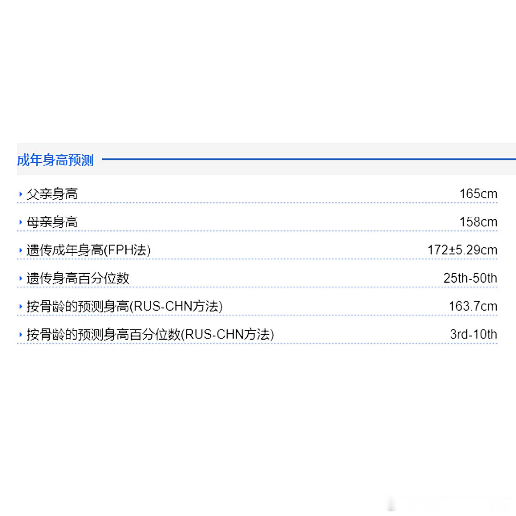 诊室故事216～身高矮、体重大的娃，咋办？我承认，不是所有胖娃都会影响身高，但对