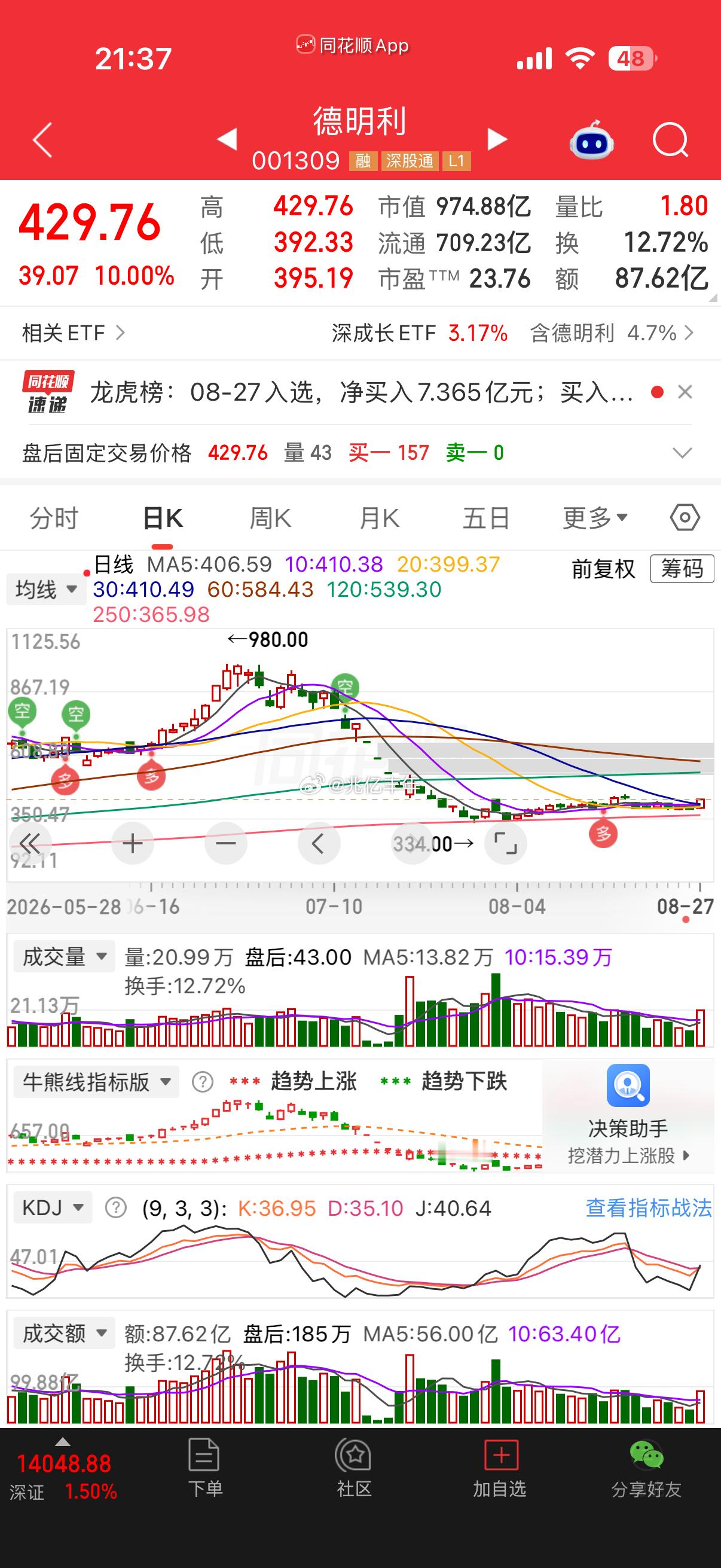 德明利2026年半年度报告，实现营业收入169.11亿元，同比增长311.55%