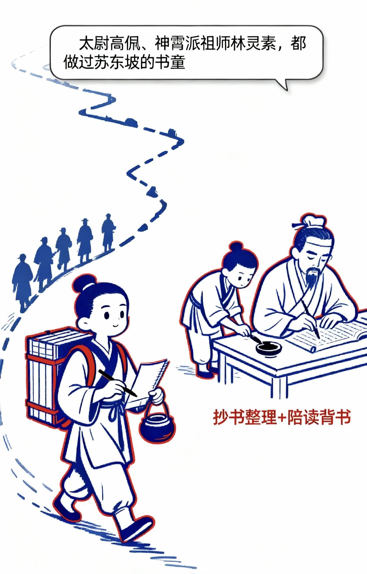 你以为古代书童只是帮少爷背书包、磨墨的小跟班？大错特错！

那些看着模样清秀的小