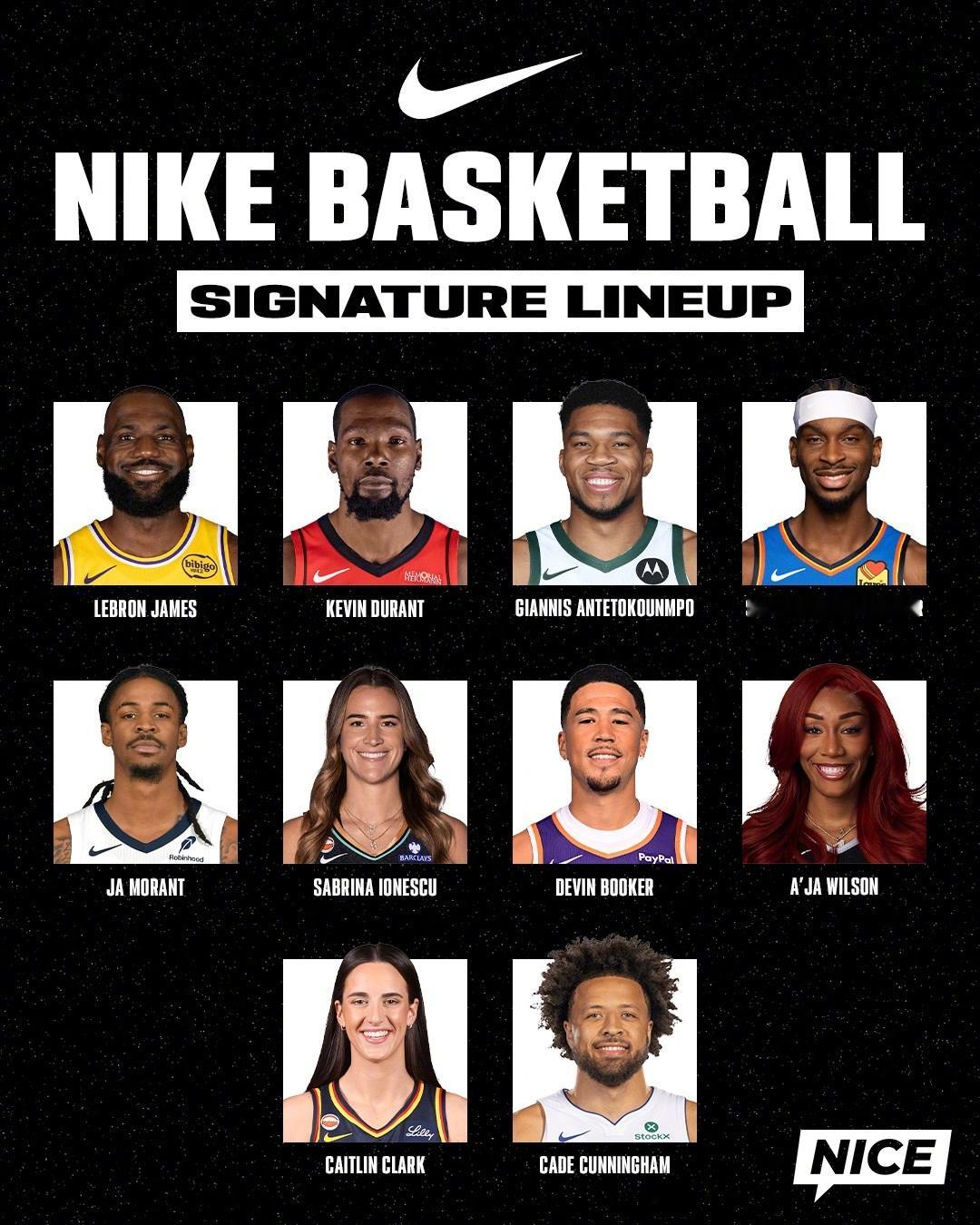 Nike Basketball旗下当前拥有签名鞋的球员们。SGA回归，克拉克签名