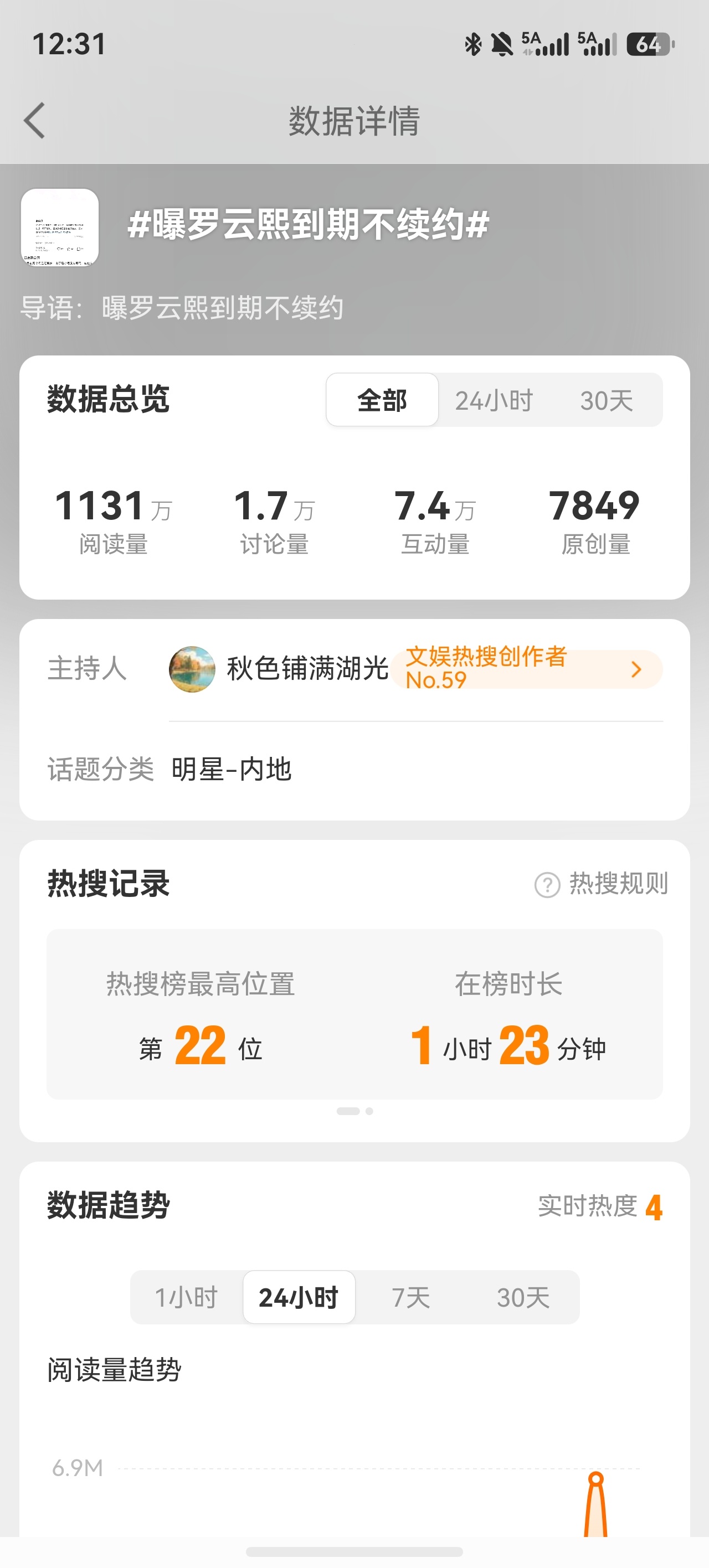 我将珍藏 已到期不续非官宣硬接大接特接反正就是接 