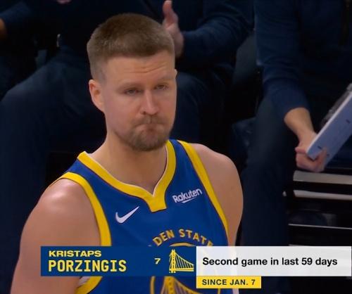 勇士球迷看了心碎~
波尔津斯基本赛季出勤分布：
2025年10月：4场
2025