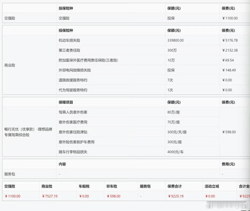 理想i8的保险单，33.98万的车保险9k这肯定贵了建议大家在外面买，假如销售或