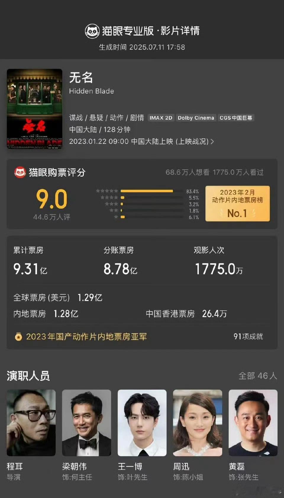 无名重映无名要重映了，上半年热烈重映，下半年无名，王一博可以啊[666] ​​​