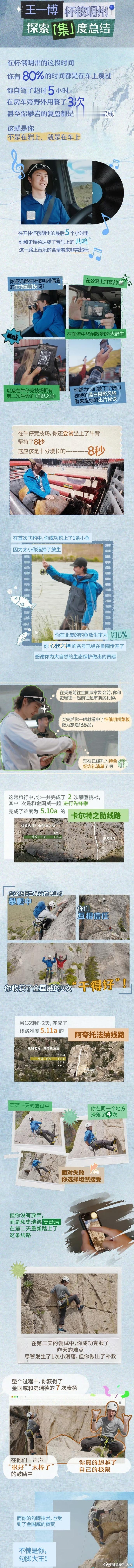 王一博的关键词攀岩伙伴钓鱼音乐王一博的集度关键词 与伙伴共赴攀岩钓鱼之约，用音乐