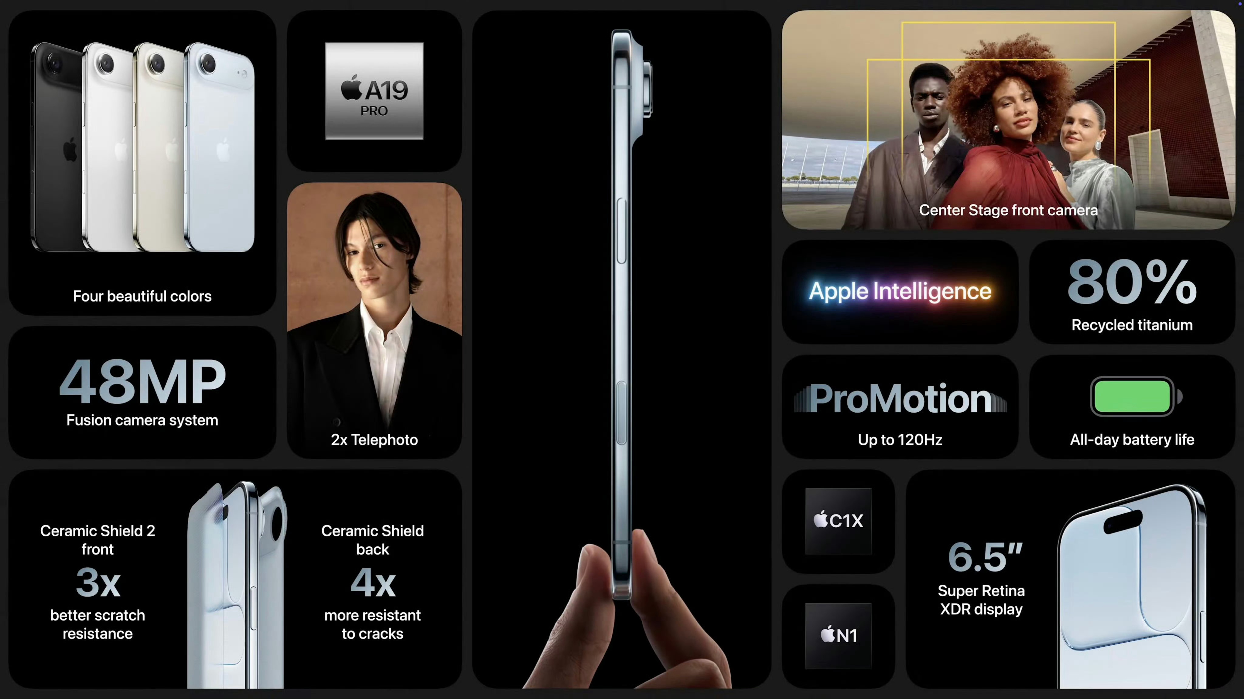 苹果发布会有何亮点苹果发布会大家看iPhone发布会了吗。[doge][doge