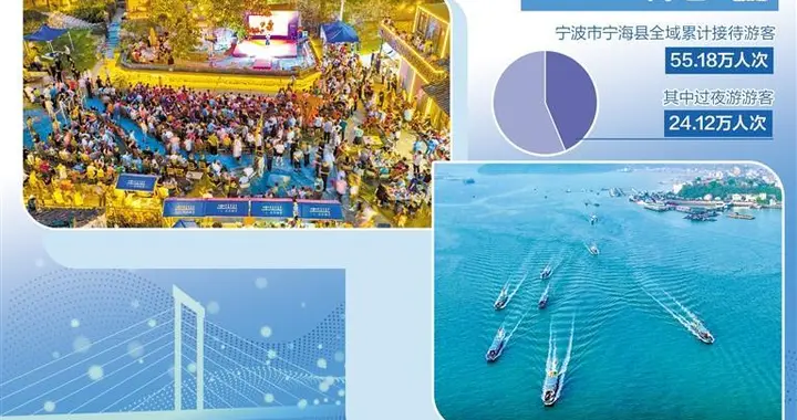 宁波宁海 解码县城文旅新玩法