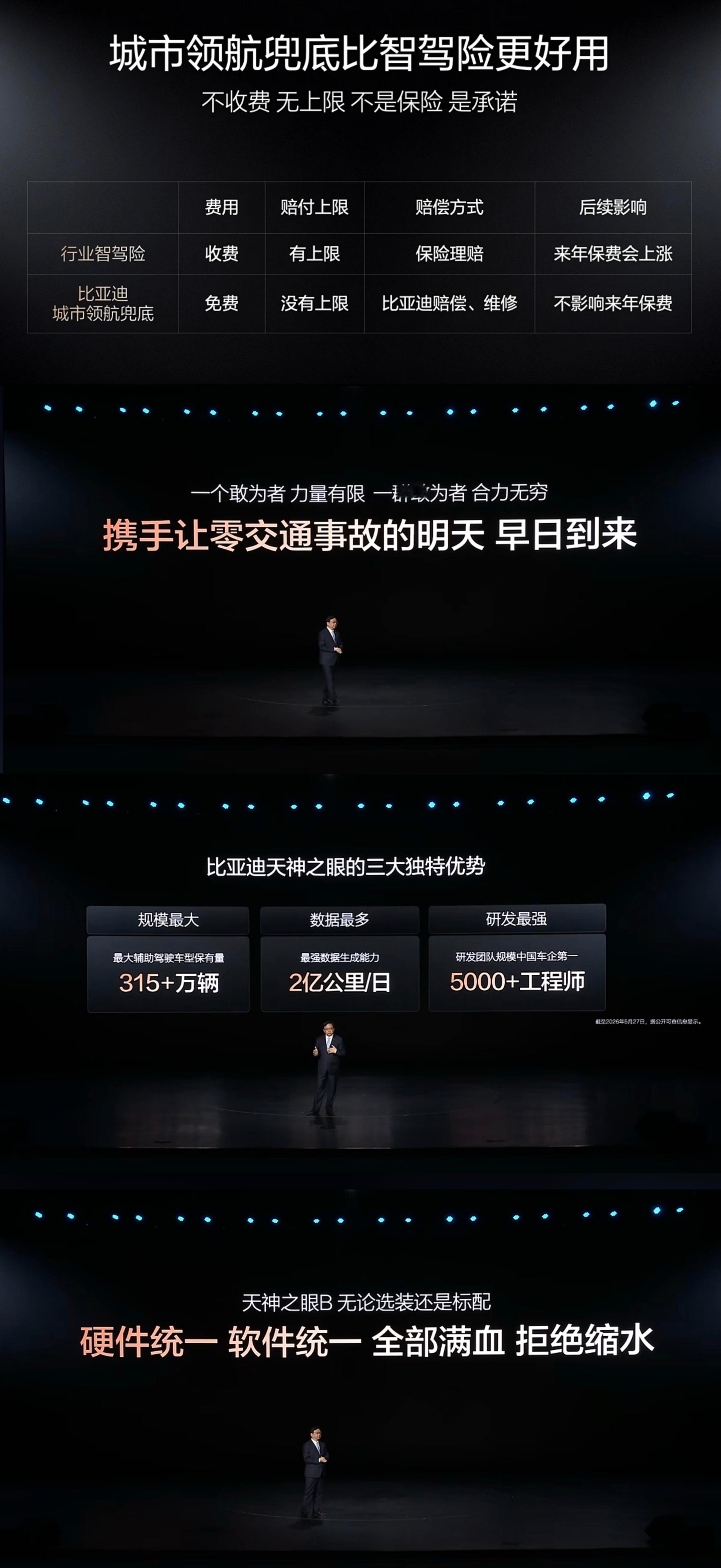 技术可以争第一，安全必须在一起！看看人家船夫哥这话，难怪是国产汽车老大，迪子格局