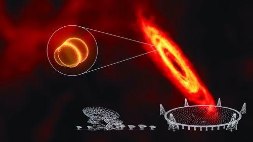 【超新星“吹泡泡”解开星系湍流之谜】9月17日，李菂团队牵头完成的一项成果在线发