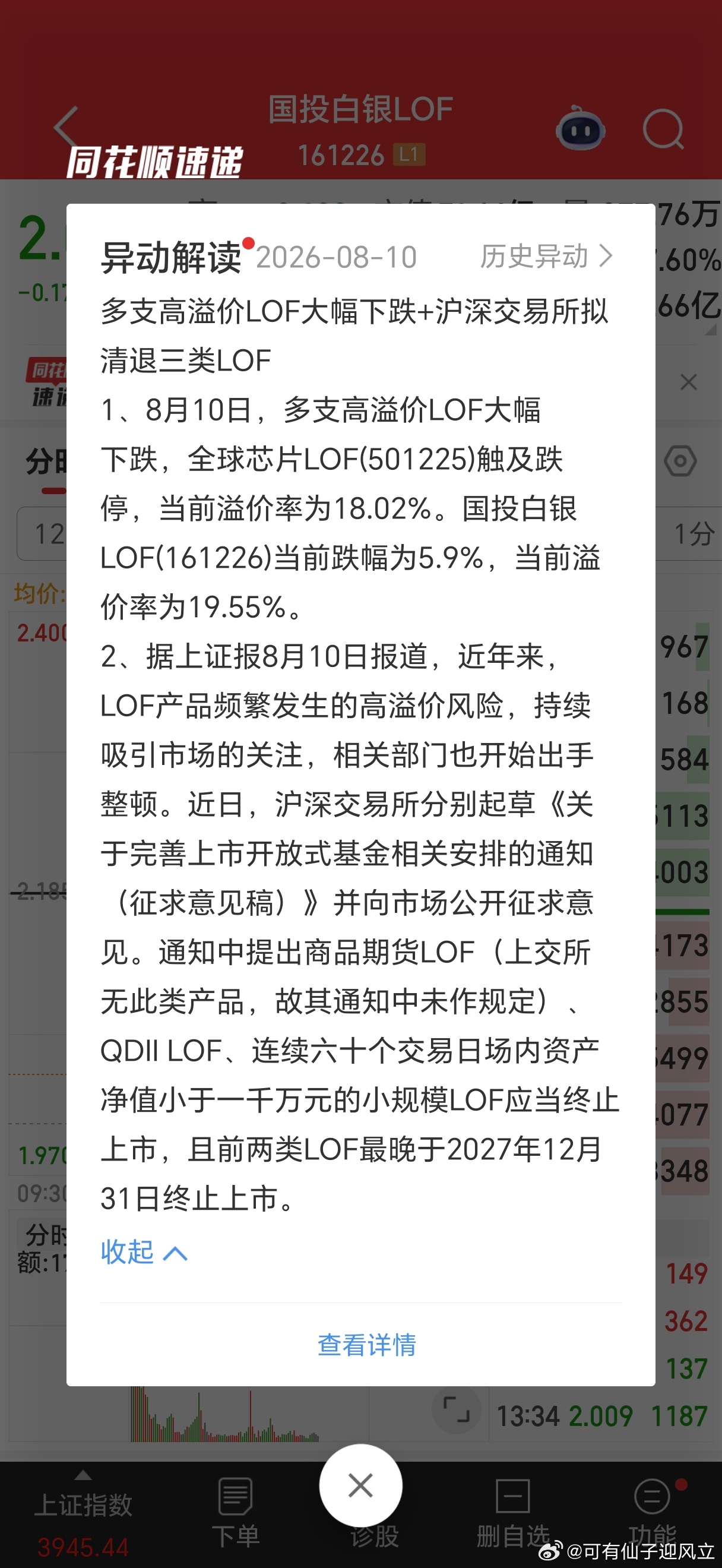 分享图片 