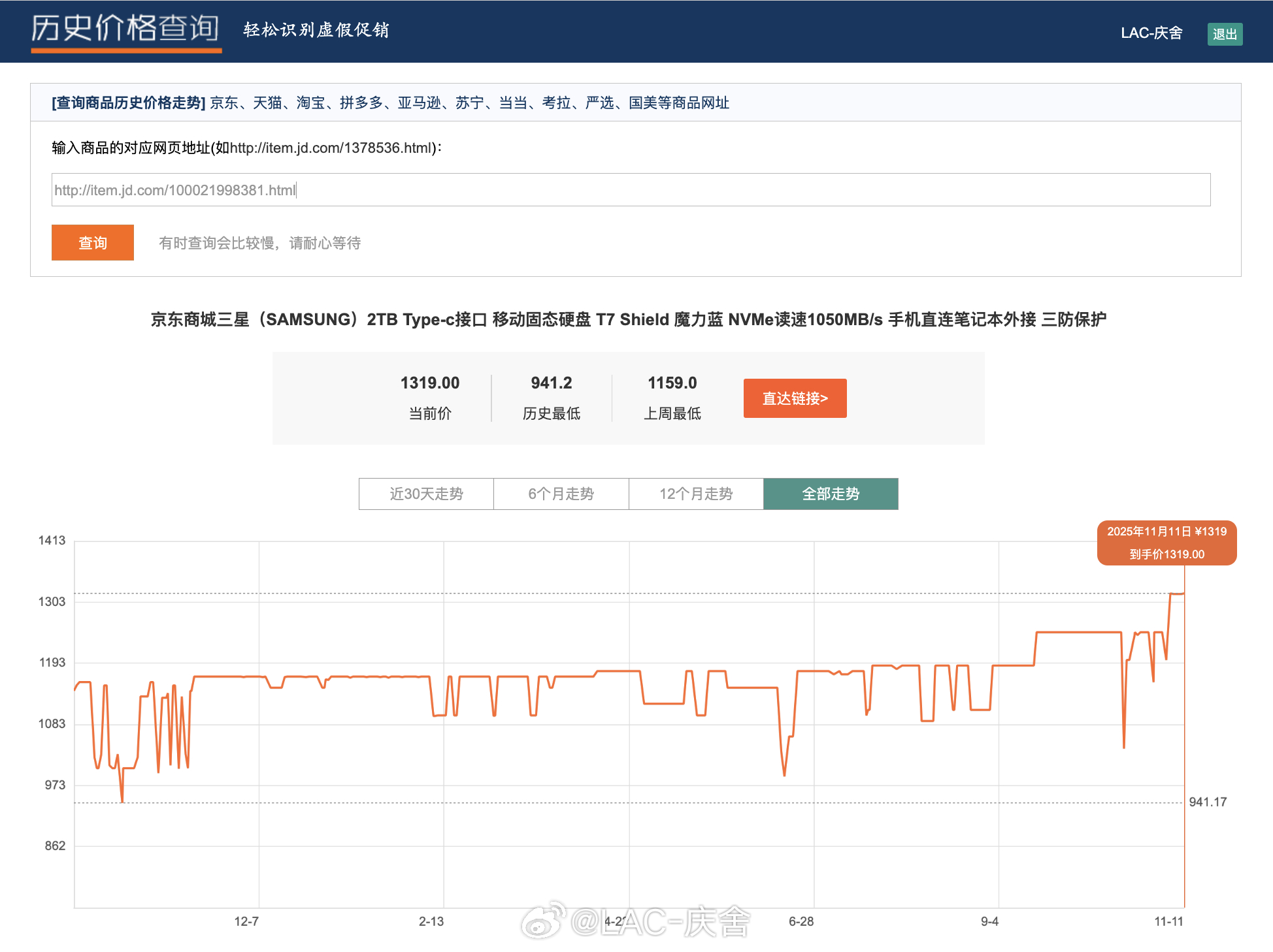 双十一商品到手价全凭运气石遥长期在同一家旗舰店购买同一款猫粮，今年“双十一”期间
