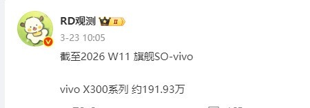 vivo x300系列191w，近200w销量了！影像之王！ 