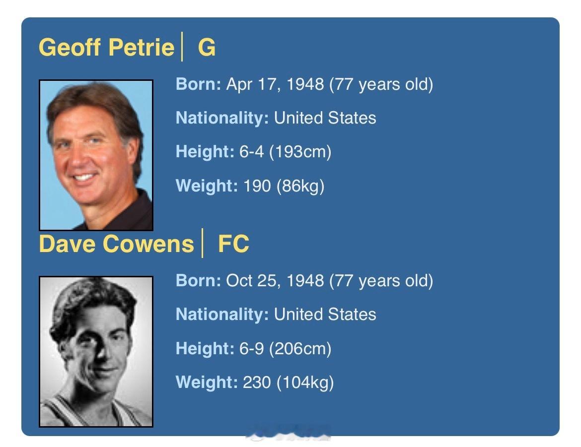 NBA历史上年度菜鸟有三次双黄：1970-71的考文斯和佩特里1994-95的基