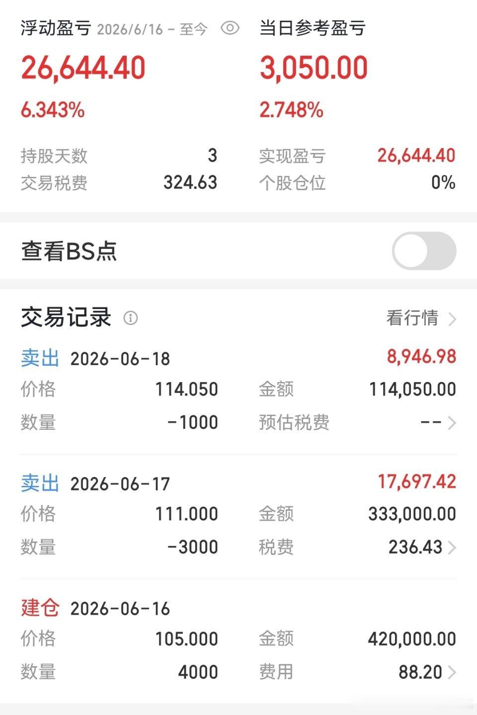 今日主力净入前十名1.京东方A+34.03亿2.兆易创新+31.41亿3.香农芯
