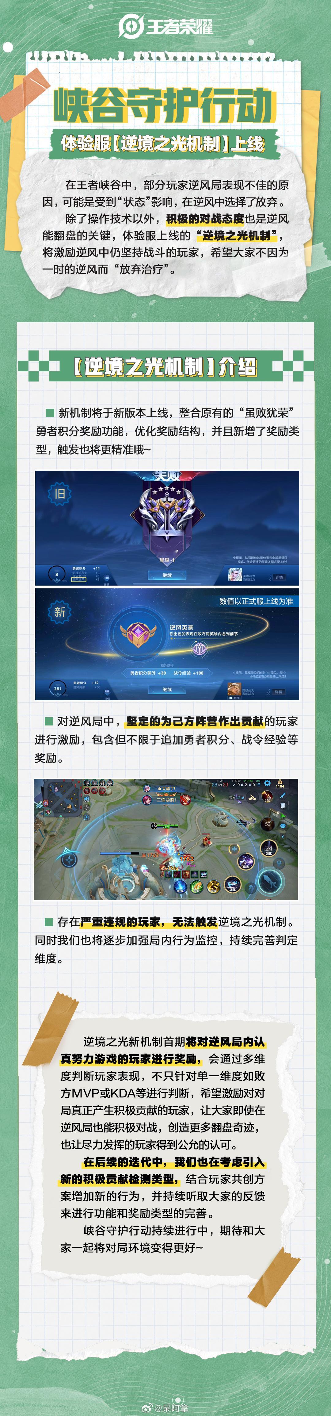 我败方mvp，终于有出头之日了！#王者逆境之光机制上线体验服##峡谷守护行动##