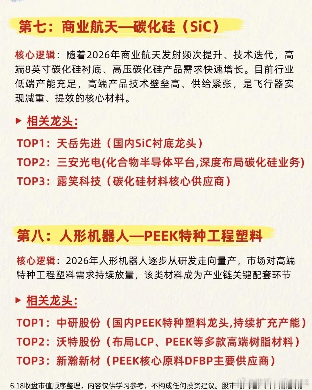 重磅干货！八大稀缺材料龙头汇总，算力国产替代核心标的全在册！ 