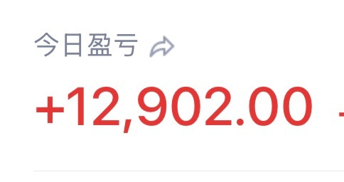 今日又创了最高收益！A股