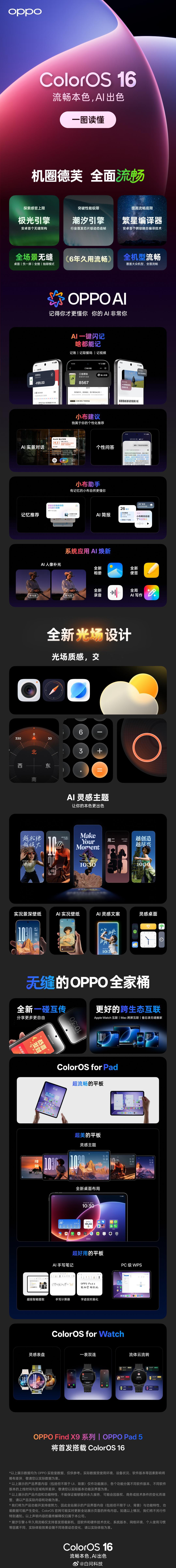 一图看懂全新ColorOS16发布 ​​​大家对哪个功能最感兴趣？ ​​​