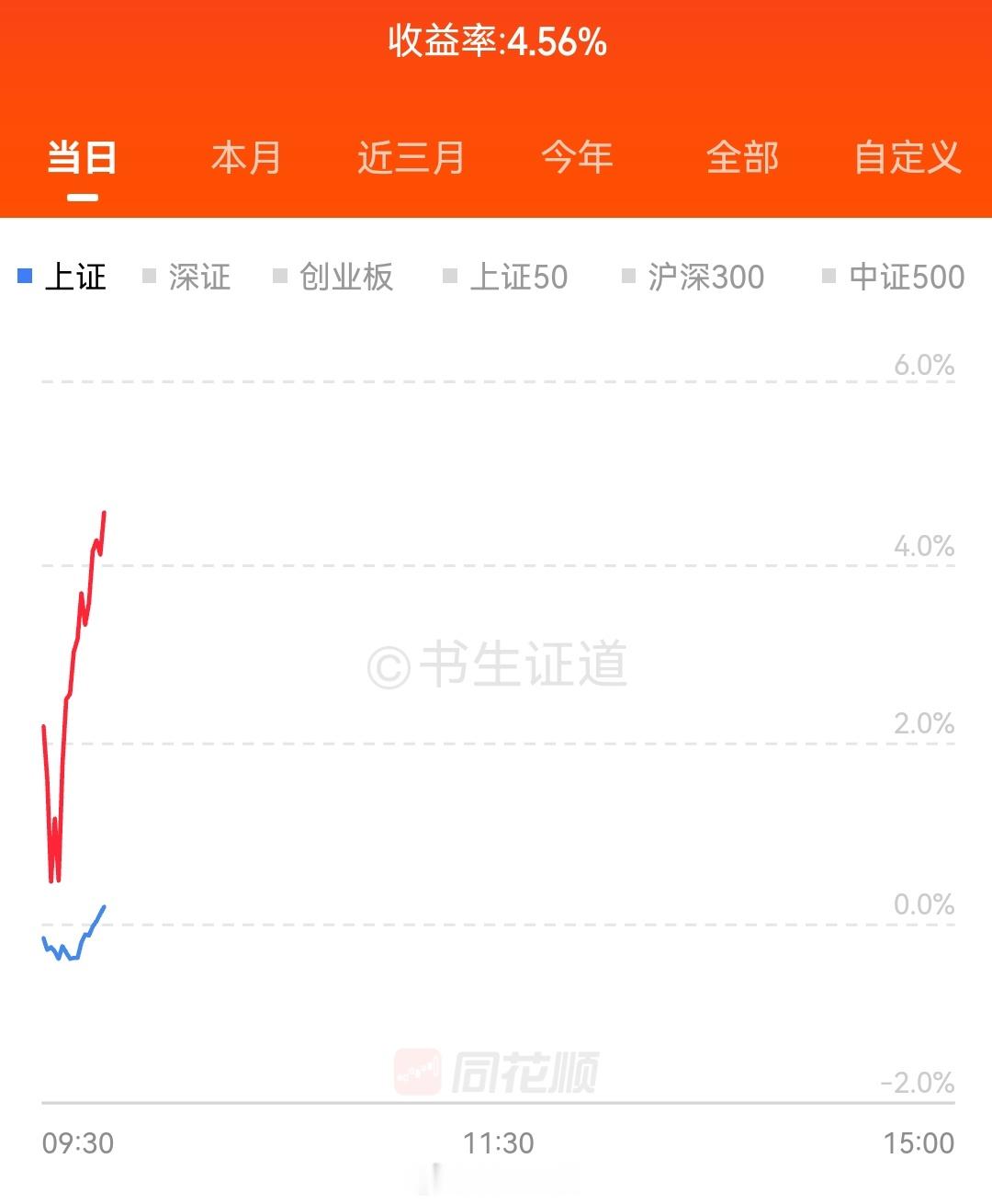 冲啊！ 