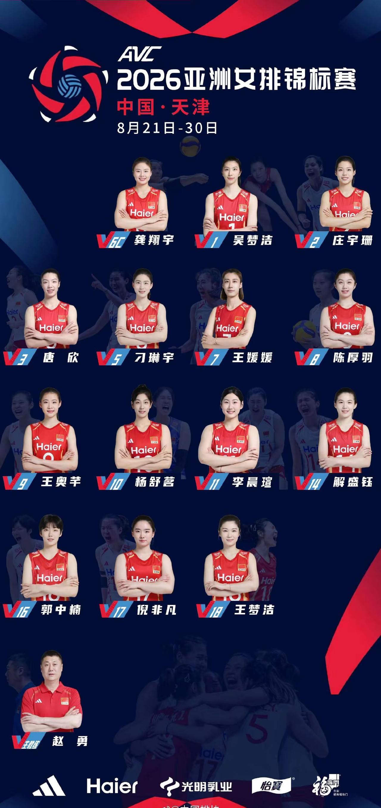 中国女排亚锦赛名单出炉主攻：吴梦洁 庄宇珊 李晨瑄 倪非凡接应：龚翔宇 唐欣 杨