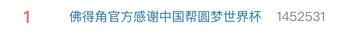 各大洲的足球实力格局变了吗开玩笑的吧？中国自己都好多好多年没有世界杯圆梦了！中外
