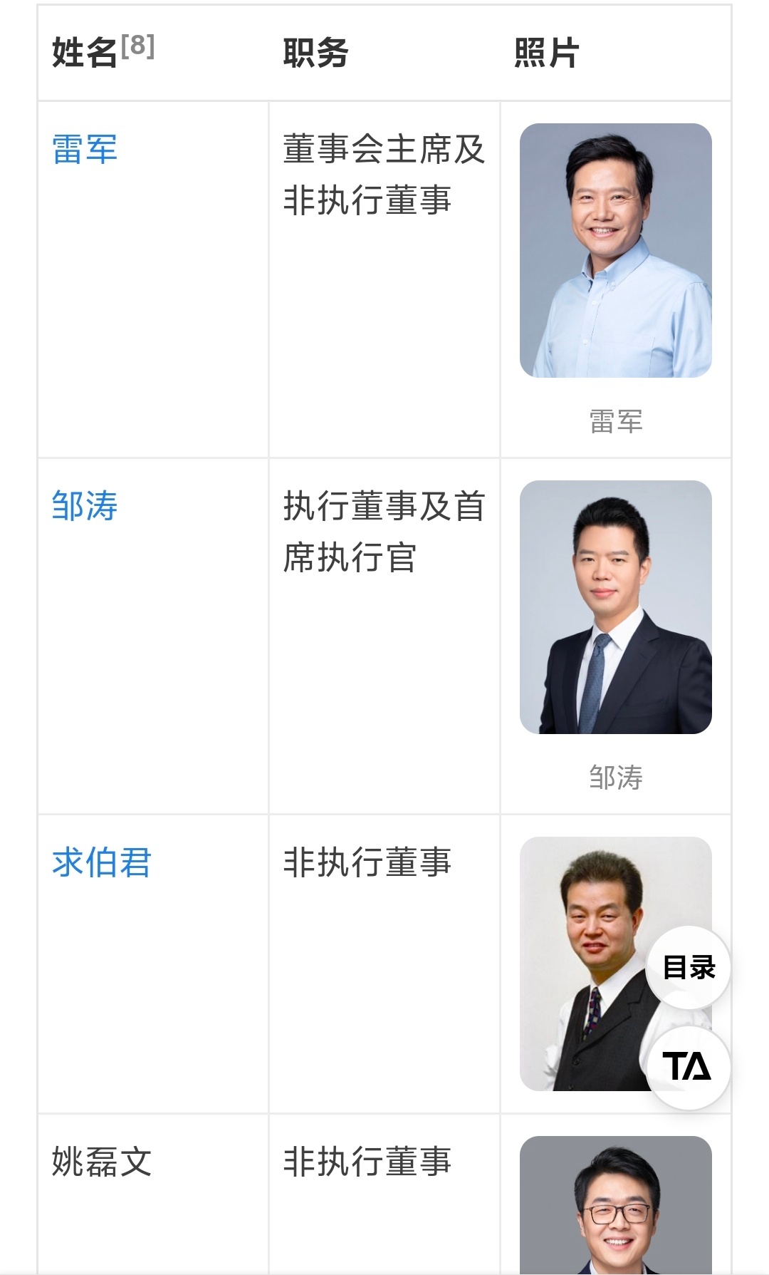WPS，金山软件，求伯君，雷军[流鼻血]金山软件也算中文互联网历史都见证和传奇了