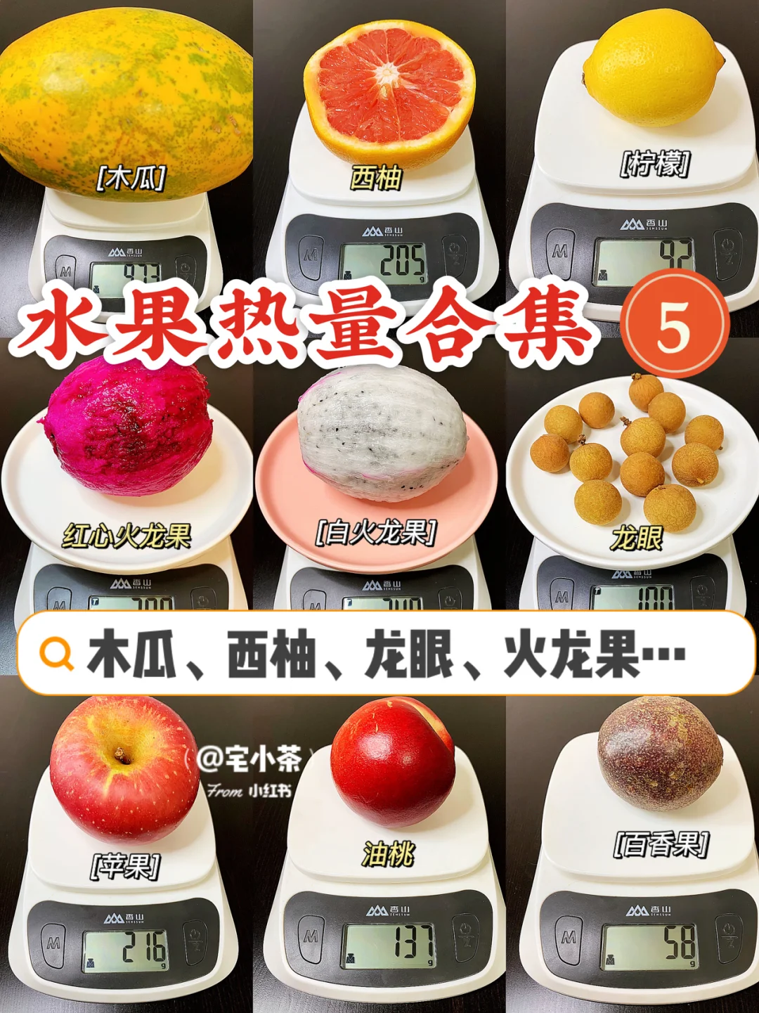 水果热量合集！第5️⃣弹！西柚、木瓜、火龙果…