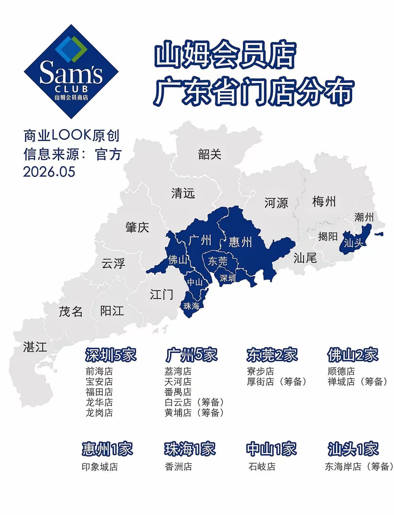 为什么这些年这么多人热衷于去山姆店购物呢？

其实无非就是2点，一是山姆店的售卖