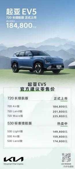 起亚EV5的长续航版本上市了，18.48万起，720的续航。从去年底EV5上市以