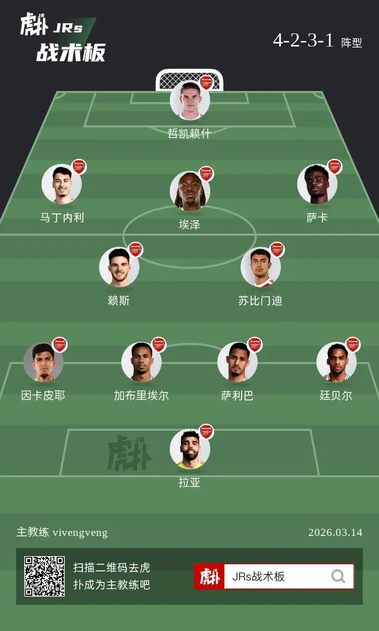 如何评价阿森纳这套阵容？ 