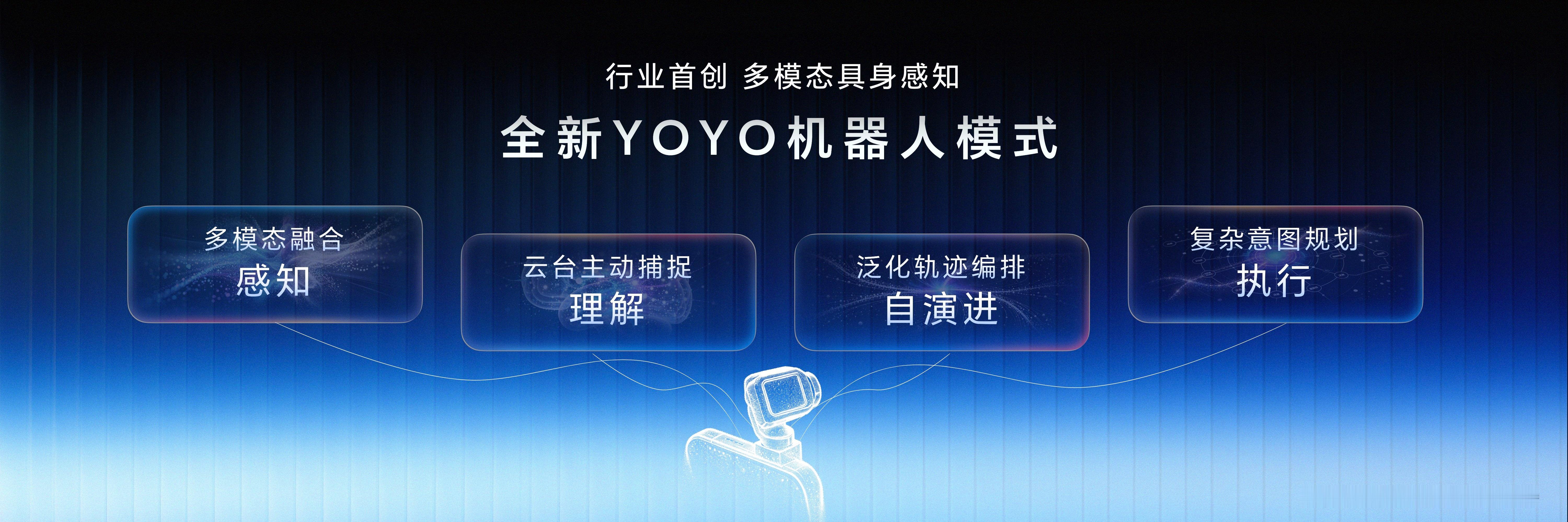 影像智能体全面升级，荣耀Robot Phone让AI真正“动起来”原生相机「灵感