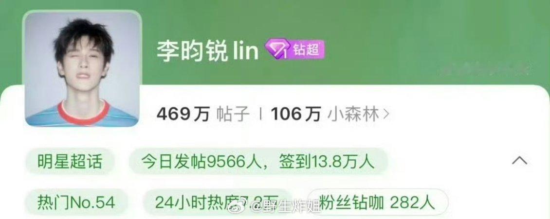 李昀锐吸粉好牛 超话超like破10000了 ​​​