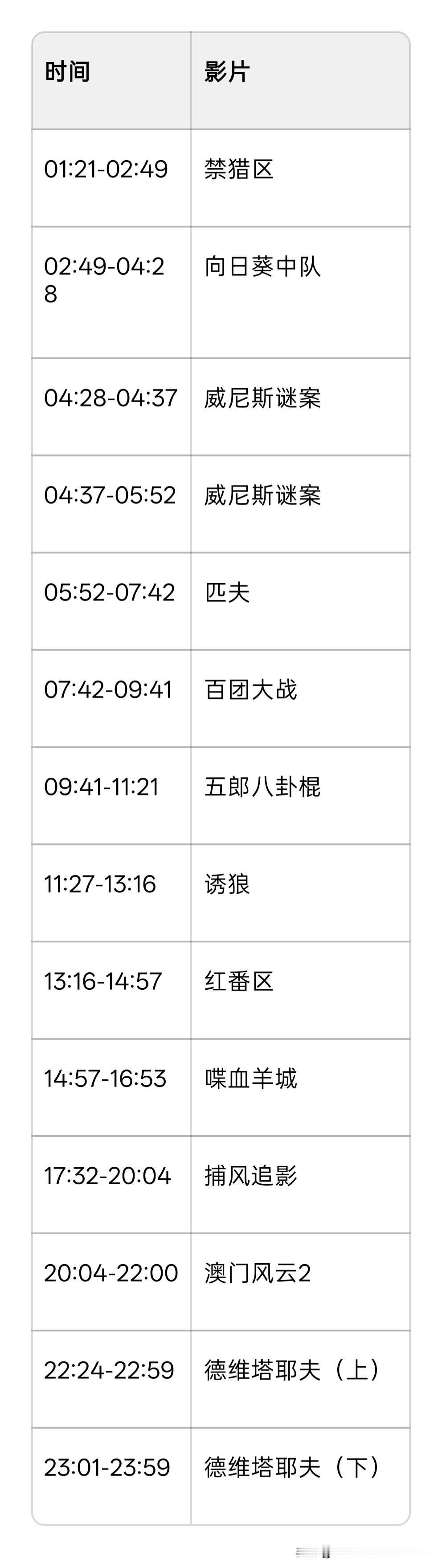 2026年9月4日CCTV6电影频道节目单
当日观影指南
《向日葵中队》：导演张